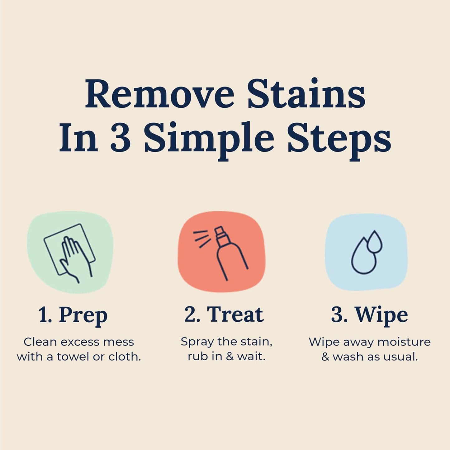 Miss Mouth's Messy Eater Stain Treater Spray - Stain Remover - Newborn & Baby Essentials - Food, Grease, Coffee ,laundry,fabric